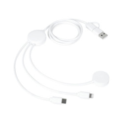 CABLE KANSAS - vista 1