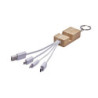 CABLE EASY - vista 2