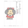 Ponchado Mafalda para bordar en Printernet