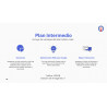Marketing Pagina Web Intermedio nunca ha existido un mejor momento para crear tu pagina